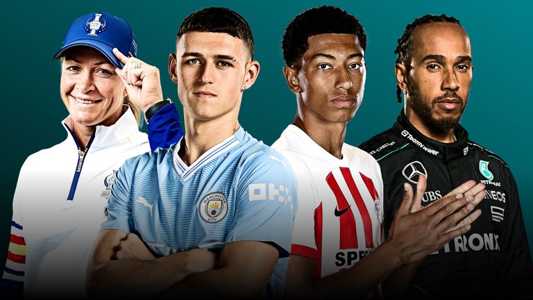 这些动作的 这些动作的